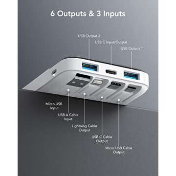 Portable Charger with Built in Cables, Portable Charger with Cords Wires Slim 10000mAh Travel Battery Pack 6 Outputs 3 Inputs 3A Fast Charging Power Bank for Samsung Google Pixel LG Moto iPhone iPad