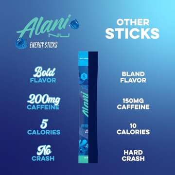 Energy Sticks: Alani Nu BREEZEBERRY, 200mg Caffeine