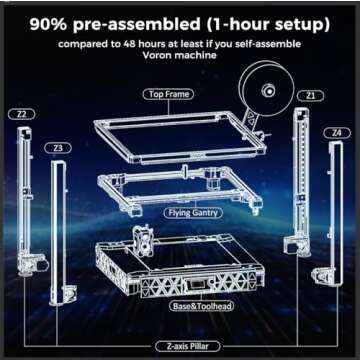 Sovol SV08 3D Printer - High Speed with Auto Leveling