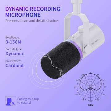 FEELWORLD PM1 XLR USB Dynamic Microphone with Boom Arm Stand for Podcast Recording PC Computer Gaming Live Streaming Vocal Voice-Over, Studio Metal Mic, RGB Light, Mute Button, Headphones Jack (White)