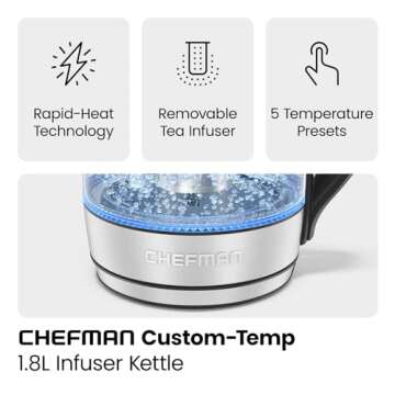 Chefman Electric Kettle with Temperature Control, 5 Presets LED Indicator Lights, Removable Tea Infuser, Glass Tea Kettle & Hot Water Boiler, 360° Swivel Base, BPA Free, Stainless Steel, 1.8 Liters