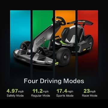 Segway Gokart Pro - High-Performance Electric Drifting Kart with Adjustable Frame, Up to 24 mph Speed, and 15% Hill Climbing Ability, Fun for Ages 14+