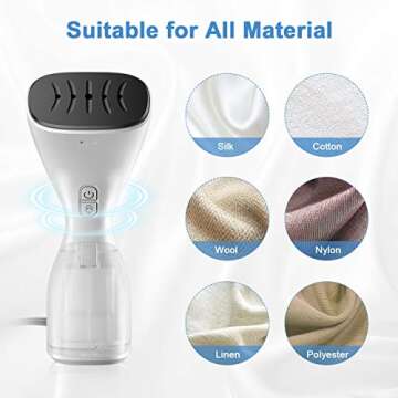 Handheld Steamer,Portable Clothes Iron,Travel Garment Steamer Small Clothing Wrinkle Remover for home College, Mini Lightweight Powerful Steamer with Steamfast Auto Shut Off for All Fabrics (white)