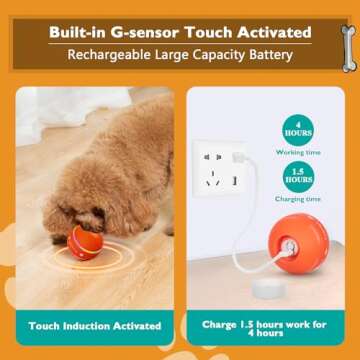 PetDroid Interactive Dog Toys Dog Ball,[Newly Upgraded] Durable Motion Activated Automatic Rolling Ball Toys for/Small/Medium/Large Dogs,USB Rechargeable