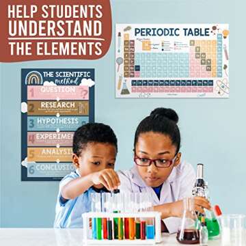 Hadley Designs 4 Boho Science Posters For Classroom Middle School Science Bulletin Board Sets For Classroom - Science Posters For Middle School Classroom Decor, Poster Periodic Table Poster Large