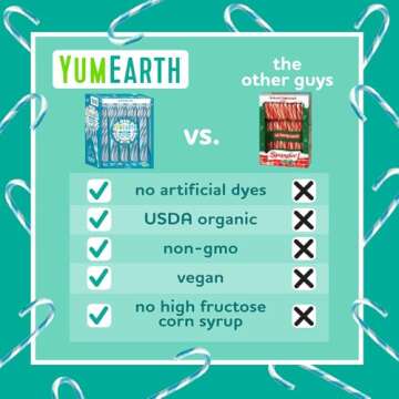 YumEarth Organic Candy Canes - Individually Wrapped Full Size Blue Raspberry Candy Canes - Dye Free, Allergy Friendly, Non GMO, Gluten Free, Vegan - 10 Count (Pack of 1)