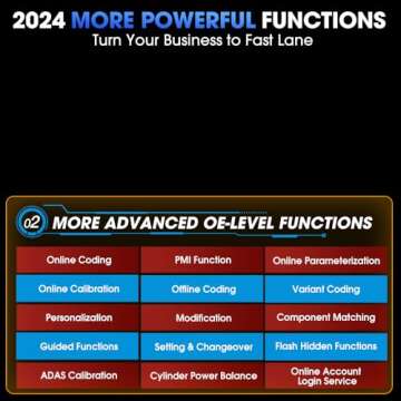 2024 Elite LAUNCH X431 Diagun V Bi-Directional Scan Tool, Full Systems Diagnostic Scanner, ECU Coding, 35+ Services, FCA AutoAuth, V.AG Guided Function,Camshaft/Crankshaft Relearn, 2-Year F-ree Update