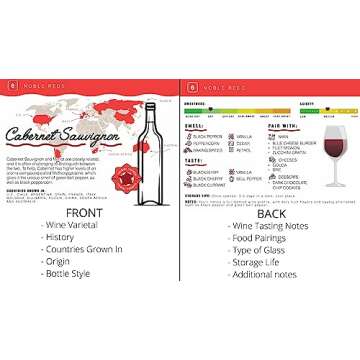 Vino Cards: Wine Tasting Game Complete Beginners Guide Wine Course With Flashcards to Learn About Wine Pairings and Host an Amazing Wine Tasting Party Perfect Wine Gift or for Wine Party Supplies