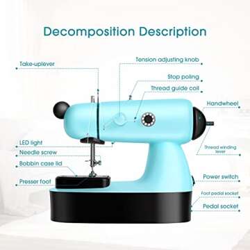 LorSou Mini Sewing Machine, Upgraded Electric Sewing Machine with Sewing Bag, Expansion Board, LED Light, Fast Stitch Suitable for Clothes,Jeans,Cutains,DIY Home Travel