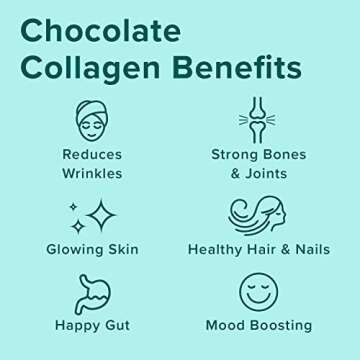 Further Food Chocolate Collagen Peptides Powder, Grass-Fed Pasture-Raised Hydrolyzed Type 1 & 3 Protein, Gut Health + Joint, Hair, Skin, Nails, Paleo Keto Sugar-Free (11.01 Ounces)