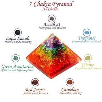 Organite Orgone Pyramid of Success: 7 Chakra Orgone Orgonite Pyramid Healing Crystal for Enhanced Meditation and Stress Relief, 7 Chakra Pyramid, Orgonite Crystal