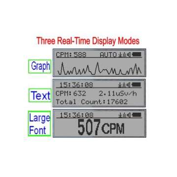 GQ GMC-300E Geiger Counter Nuclear Radiation Detector Data Recorder Beta Gamma X-ray