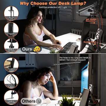 Airlonv LED Desk Lamp for Office Home, Eye-Caring Desk Light with Stepless Dimming Adjustable Flexible Gooseneck