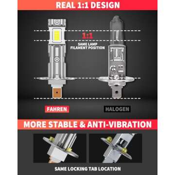 Krieges 2024 Newest H1 Bulb, 1:1 Real Mini Size 6500K H1 Fog Bulbs, IP68 Waterproof No Adapter Required Non-Polarity, Plug-and-Play Pack of 2