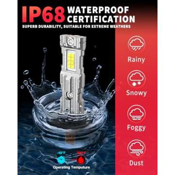 Krieges 2024 Newest H1 Bulb, 1:1 Real Mini Size 6500K H1 Fog Bulbs, IP68 Waterproof No Adapter Required Non-Polarity, Plug-and-Play Pack of 2