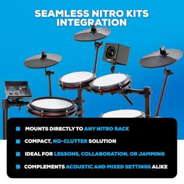 Alesis Nitro Amp 70W 3" Compact Electric Drum Monitor Speaker for Practice and Lessons, Rack-Mountable with Clamps Included