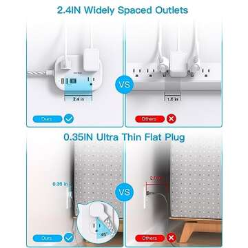 Cruise Ship Essentials, Travel Power Strip with USB C, Flat Plug Extension Cord with 3 Outlets 4 USB Ports(2 USB C), 5 ft Desk Wall Outlet Extender, Non Surge Protector for Cruise, Dorm Room, ETL