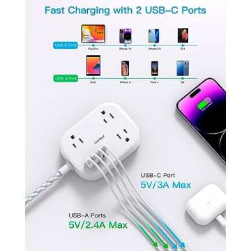 Cruise Ship Essentials, Travel Power Strip with USB C, Flat Plug Extension Cord with 3 Outlets 4 USB Ports(2 USB C), 5 ft Desk Wall Outlet Extender, Non Surge Protector for Cruise, Dorm Room, ETL