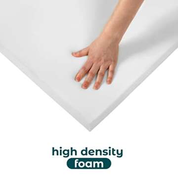 Milliard Upholstery Foam, High Density, Great for Cushion/Sofa Replacement and Padding, 2"x24"x72"