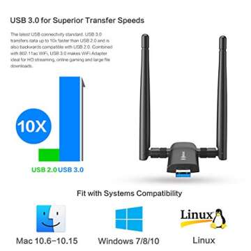 Nineplus Wireless USB WiFi Adapter for PC - 1300Mbps Dual 5Dbi Antennas 5G/2.4G WiFi Adapter for Desktop PC Laptop Windows11/10/8/7/Vista/XP, Wireless Adapter for Desktop Computer Network Adapters