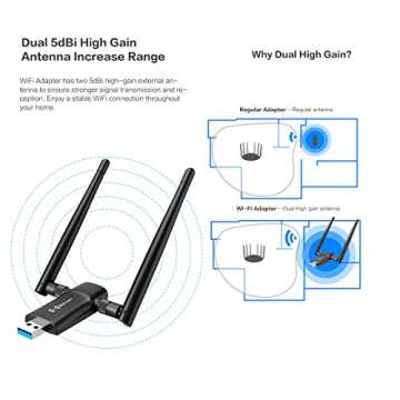 Nineplus Wireless USB WiFi Adapter for PC - 1300Mbps Dual 5Dbi Antennas 5G/2.4G WiFi Adapter for Desktop PC Laptop Windows11/10/8/7/Vista/XP, Wireless Adapter for Desktop Computer Network Adapters