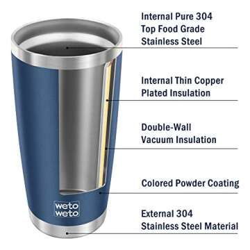 WETOWETO 20oz Tumbler, Stainless Steel Vacuum Insulated Coffee Travel Mug, Double Wall Powder Coated Insulated Coffee Mug Travel Mug with Lid Thermal Cup for Outdoor (Navy Blue, 1 Pack)