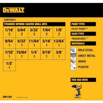 DEWALT Titanium Nitride Drill Bit Set 21-Piece