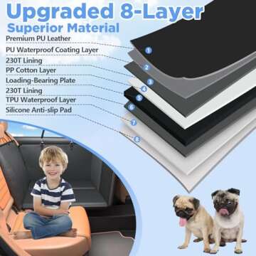 Back Seat Extender for Dogs - Waterproof Dog Car Seat Cover for Back Seat with Hard Bottom - 2024 Upgraded Material! Anti-Scratch! Safer! Easy to Use & Clean -Black