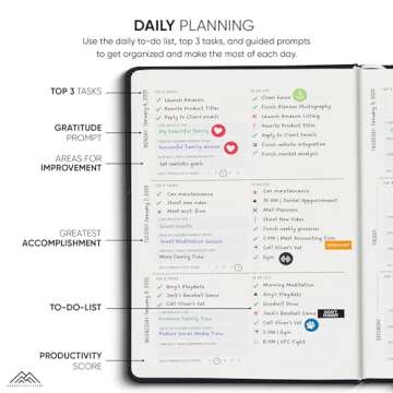 PRODUCTIVITY STORE Pro - Undated, 2025 Planner, 5.8” x 8.3” - The #1 Productivity Planner to Achieve Your 2025 Goals - Planner 2025-2026 - Black - A5