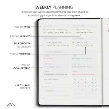 PRODUCTIVITY STORE Pro - Undated, 2025 Planner, 5.8” x 8.3” - The #1 Productivity Planner to Achieve Your 2025 Goals - Planner 2025-2026 - Black - A5