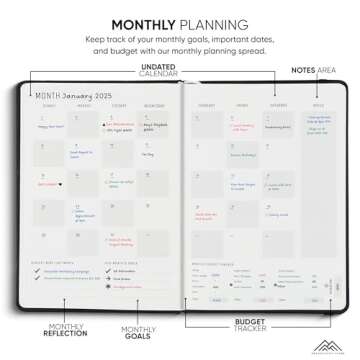 PRODUCTIVITY STORE Pro - Undated, 2025 Planner, 5.8” x 8.3” - The #1 Productivity Planner to Achieve Your 2025 Goals - Planner 2025-2026 - Black - A5