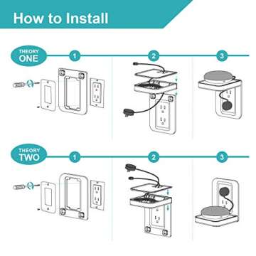 Outlet Shelf, Outlet Shelf with Cord Storage, Outlet Shelf Wall Holder, Power Perch Wall Outlet Shelf Holder for Kitchen Bathroom Organization Saving Space for Home Quick Install with Included Screws