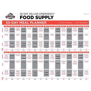 Augason Farms Emergency Food Supply - 200 Servings