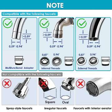 Vortopt Faucet Water Filter for Sink, Rapid Flow - 400 Gallons Faucet Mount Water Filtration System for Tap Water, NSF Certified Reduces Chlorine & Bad Taste with 2 Replacements, T1