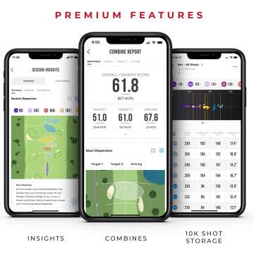 Rapsodo Golf Monitor: Pro Accuracy & GPS for iOS