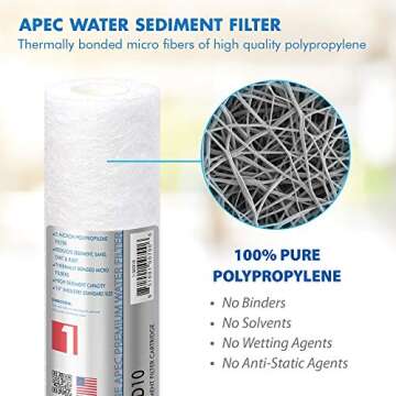 APEC Water Systems ULTIMATE Series US Made Stage 1, 2 & 3 Replacement Filter For Undersink System(FILTER-SET)