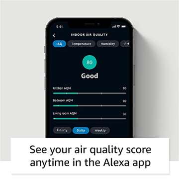 Amazon Smart Air Quality Monitor with Alexa Compatibility