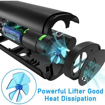 VEEAPE Portable Air Compressor