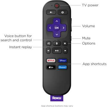 Roku Express 4K+ Streaming Device with Voice Remote