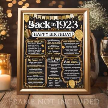 102nd Birthday Party Decorations for 102nd Birthday (One-hundred and two) -Remembering The Year 1923 -Party Supplies -Gifts for Men & Women Turning 102 -Back In 1923 Birthday Card 11x14 Unframed Print