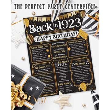 102nd Birthday Party Decorations for 102nd Birthday (One-hundred and two) -Remembering The Year 1923 -Party Supplies -Gifts for Men & Women Turning 102 -Back In 1923 Birthday Card 11x14 Unframed Print