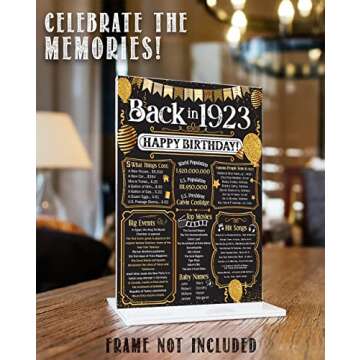 102nd Birthday Party Decorations for 102nd Birthday (One-hundred and two) -Remembering The Year 1923 -Party Supplies -Gifts for Men & Women Turning 102 -Back In 1923 Birthday Card 11x14 Unframed Print