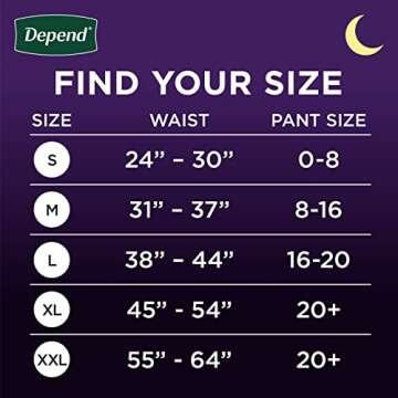 Depend Night Defense Adult Incontinence Underwear for Women, Disposable, Overnight, Medium, Blush, 15 Count, Packaging May Vary