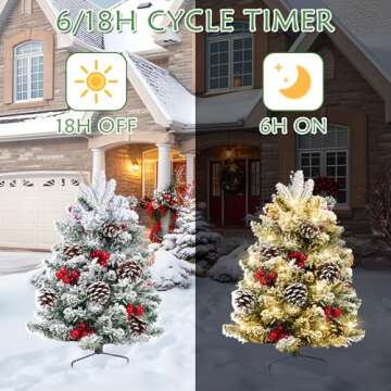 2 Set 21Inchs Lighted Christmas Tree, Frosted Urn Filler Christmas Trees with Cones, Battery Operated Christmas Tree with Timer, 10Lights/8 Modes Outdoor Christmas Tree for Planter, Porch Yard Garden