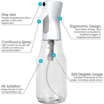 Continuous Spray Water Bottle