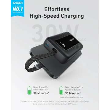 Anker Zolo Power Bank 10,000mAh - Fast Charging