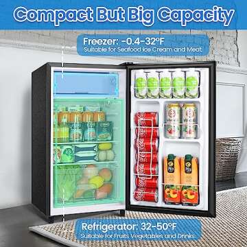 Energy Efficient 3.2 Cu.Ft WANAI Mini Fridge