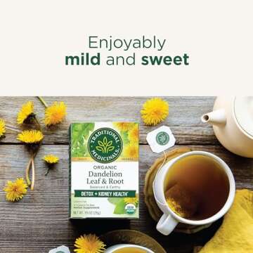 Organic Dandelion Leaf & Root Tea for Wellness