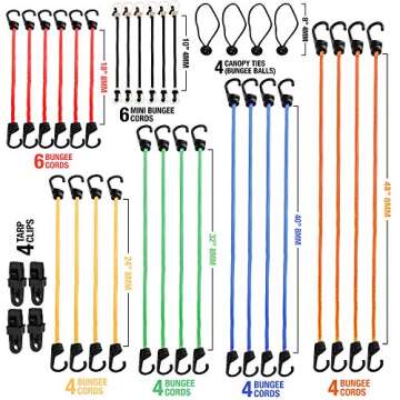 Rocket Straps - Ultimate Outdoor Bungee Cord Assortment - Heavy Duty Set of 36 Bungee Cords (18",24",32",40",48"), with Hooks - Elastic Straps for Camping, Securing, and DIY