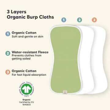 Organic Burp Cloths for Baby Boys and Girls - 5-Pack Super Absorbent Burping Cloth, Burp Clothes, Soft & Plush, Newborn Milk Spit Up Rags, Burpy Cloth Bib for Unisex, Burping Rags (Hunter)